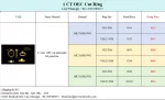 1ct OEC Cut Ring - 10K / 14K / 18K Gold (Yellow / White / Rose) Moissanite / Lab Gemstone / Lab Diamond - Image 3