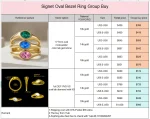 1ct Signet Oval Bezel Ring - 10K / 14K / 18K Gold (Yellow / White / Rose) lab diamond/moissanite/color lab gemstone - Image 2
