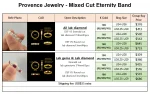 Mixed Cut Half Eternity Band - 10K / 14K / 18K Gold (Yellow / White / Rose) lab diamond/lab gemstone - Image 2