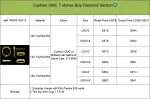 1.05ctw Cushion OMC 7 Stones Ring - 10K / 14K / 18K Gold (Yellow / White / Rose) lab diamond/moissanite - Image 3