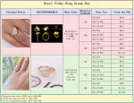 1.5ct Bezel Pinky Ring - 10K / 14K / 18K Gold (Yellow / White / Rose) lab diamond/moissanite/lab gemstone - Image 2