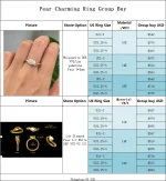 1ct Pear Charming Ring - 10K / 14K / 18K Gold (Yellow / White / Rose) lab diamond/moissanite/lab gemstone - Image 2