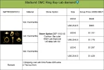 2ct Starburst OMC Ring - 10K / 14K / 18K Gold (Yellow / White / Rose) lab diamond/moissanite/color lab gemstone - Image 4