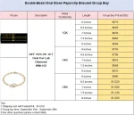 1ct Double-Bezel Oval Stone Paperclip Bracelet - 10K / 14K / 18K Gold (Yellow / White / Rose) lab diamond/moissanite/lab gemstone - Image 2