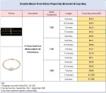 1ct Double-Bezel Oval Stone Paperclip Bracelet - 10K / 14K / 18K Gold (Yellow / White / Rose) lab diamond/moissanite/lab gemstone - Image 3