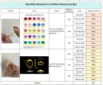 1ct East-West Marquise-Cut Solitaire Ring - 10K / 14K / 18K Gold (Yellow / White / Rose) lab diamond/moissanite/color lab gemstone - Image 2
