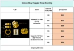 Huggie Hoop Earring - 10K / 14K / 18K Gold (Yellow / White / Rose) lab diamond/moissanite - Image 2