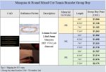 Marquise & Round Mixed Cut Tennis Bracelet - Image 7