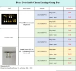 OEC Bezel Detachable Charm Earrings - 10K / 14K / 18K Gold (Yellow / White / Rose) lab diamond/moissanite/lab gemstone - Image 2